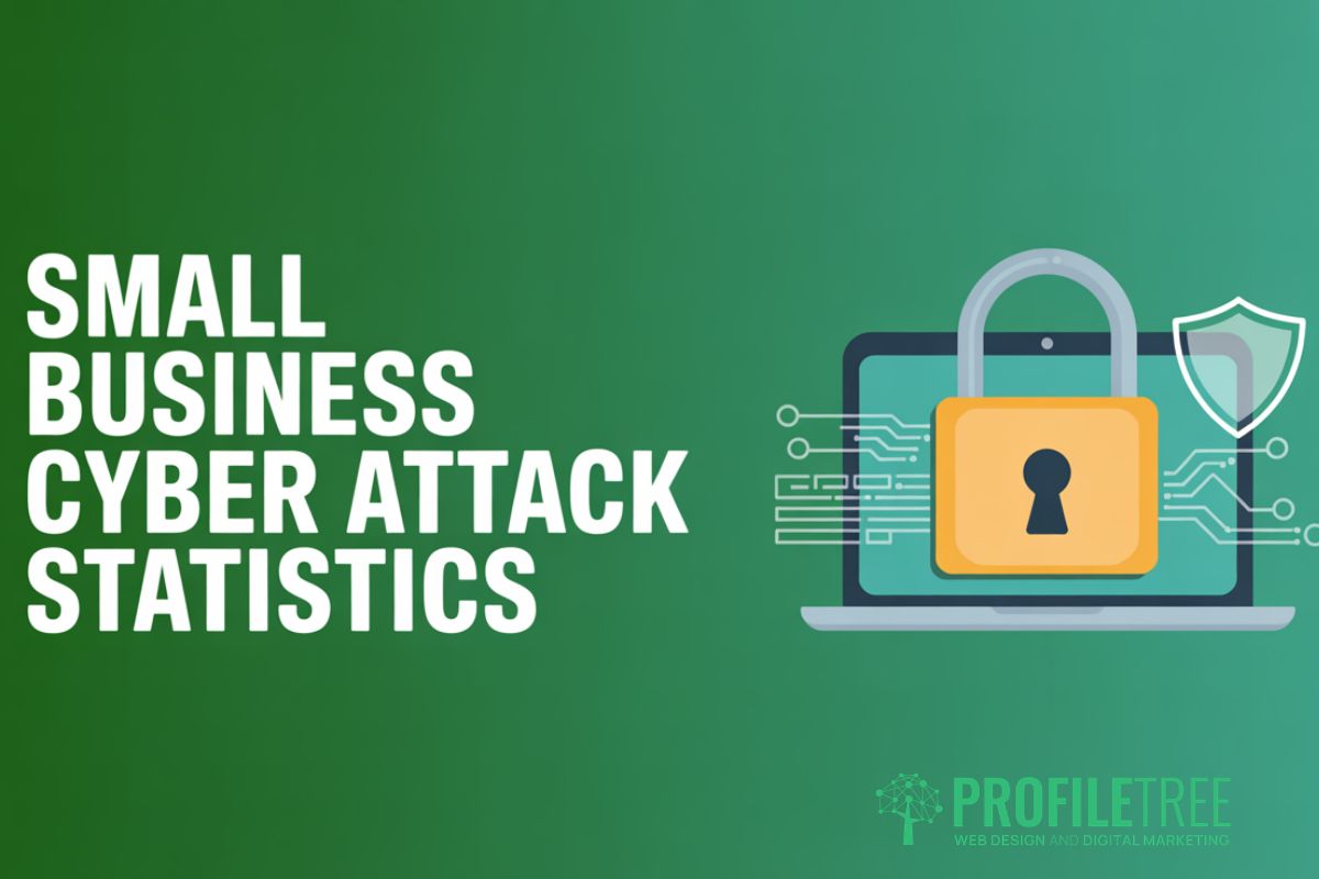 Small Business Cyber Attack Statistics