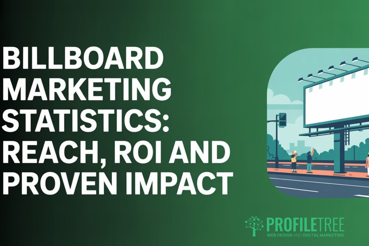 Billboard Marketing Statistics