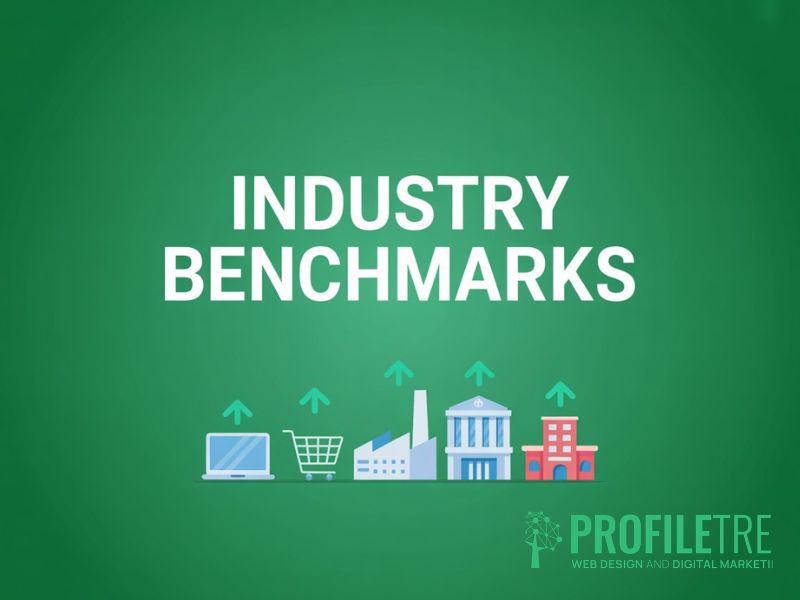 Marketing Automation ROI