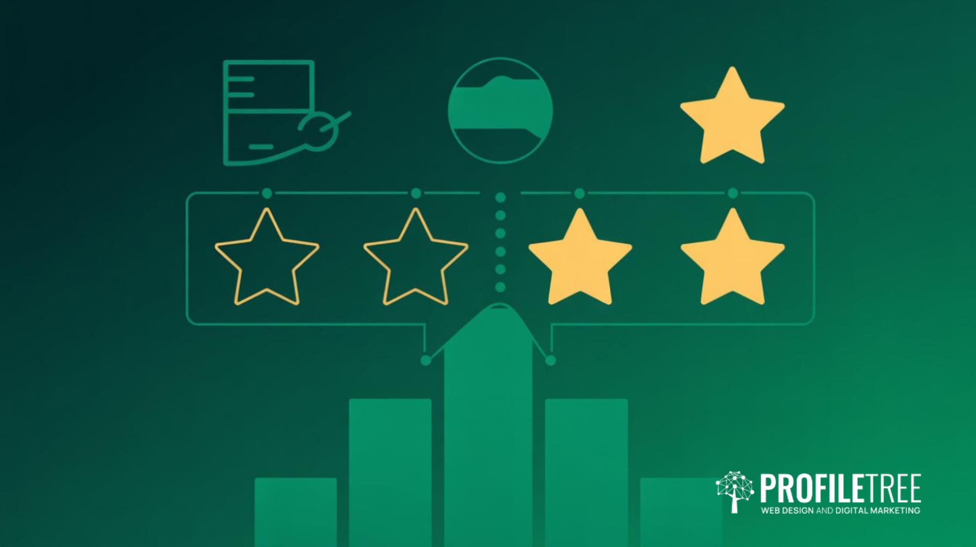 Reputation Management Statistics How Reviews Impact Your Business