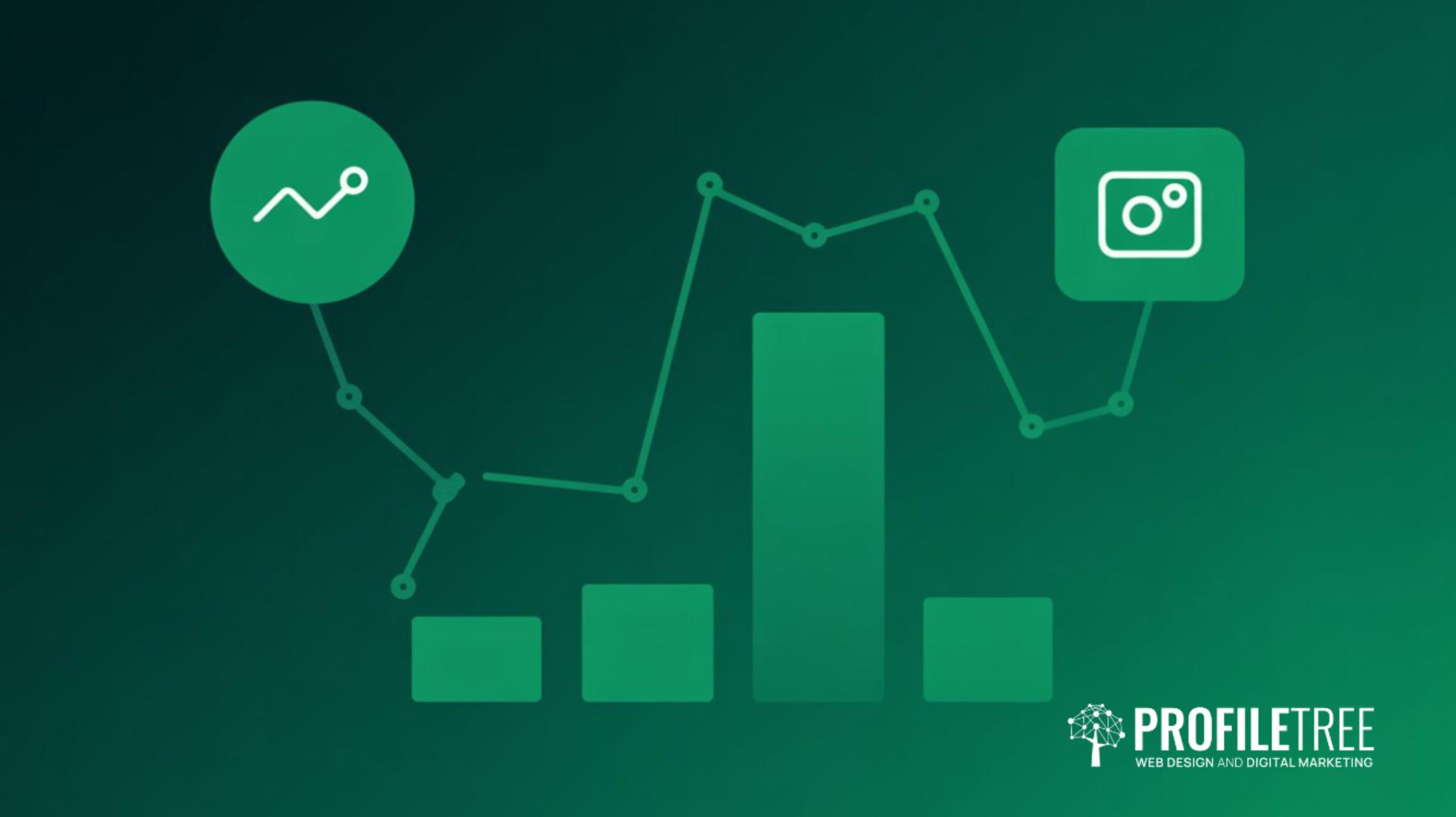Social Media Advertising Effectiveness Statistics What Works