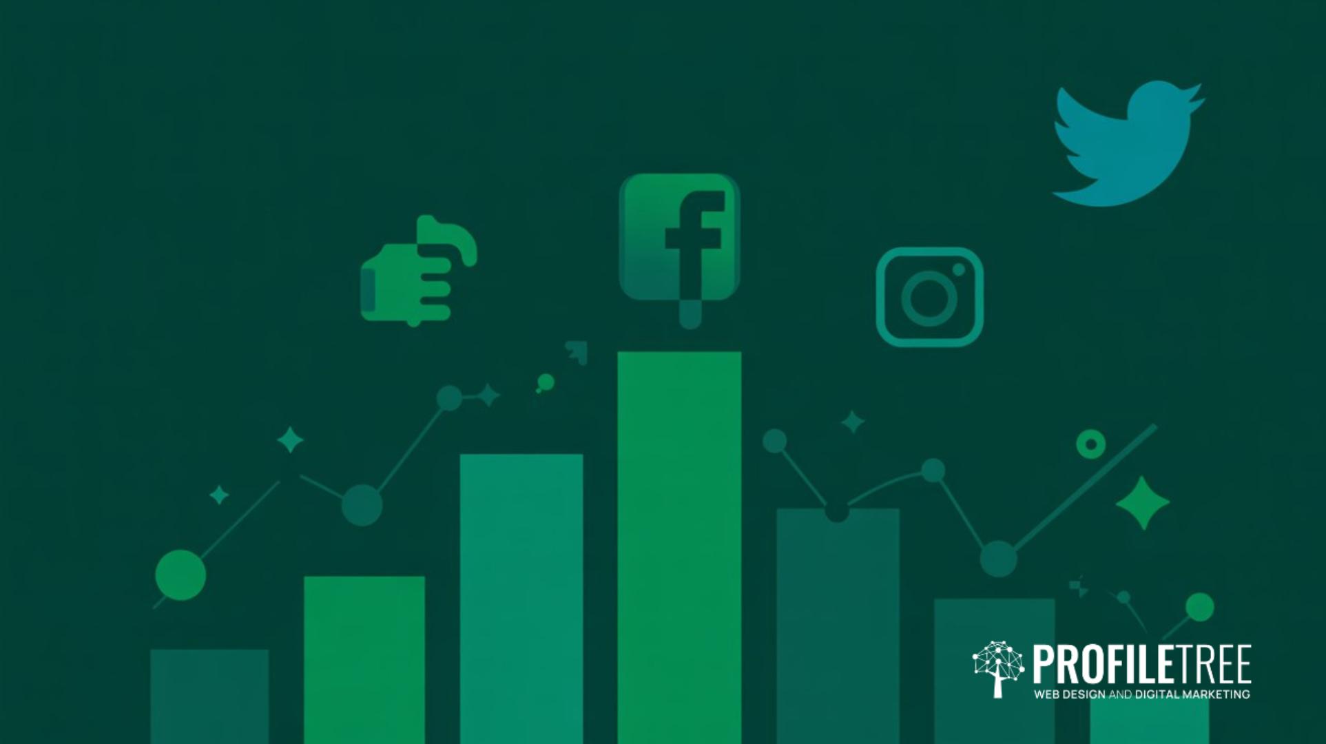 Social Media Advertising Effectiveness Statistics What Works