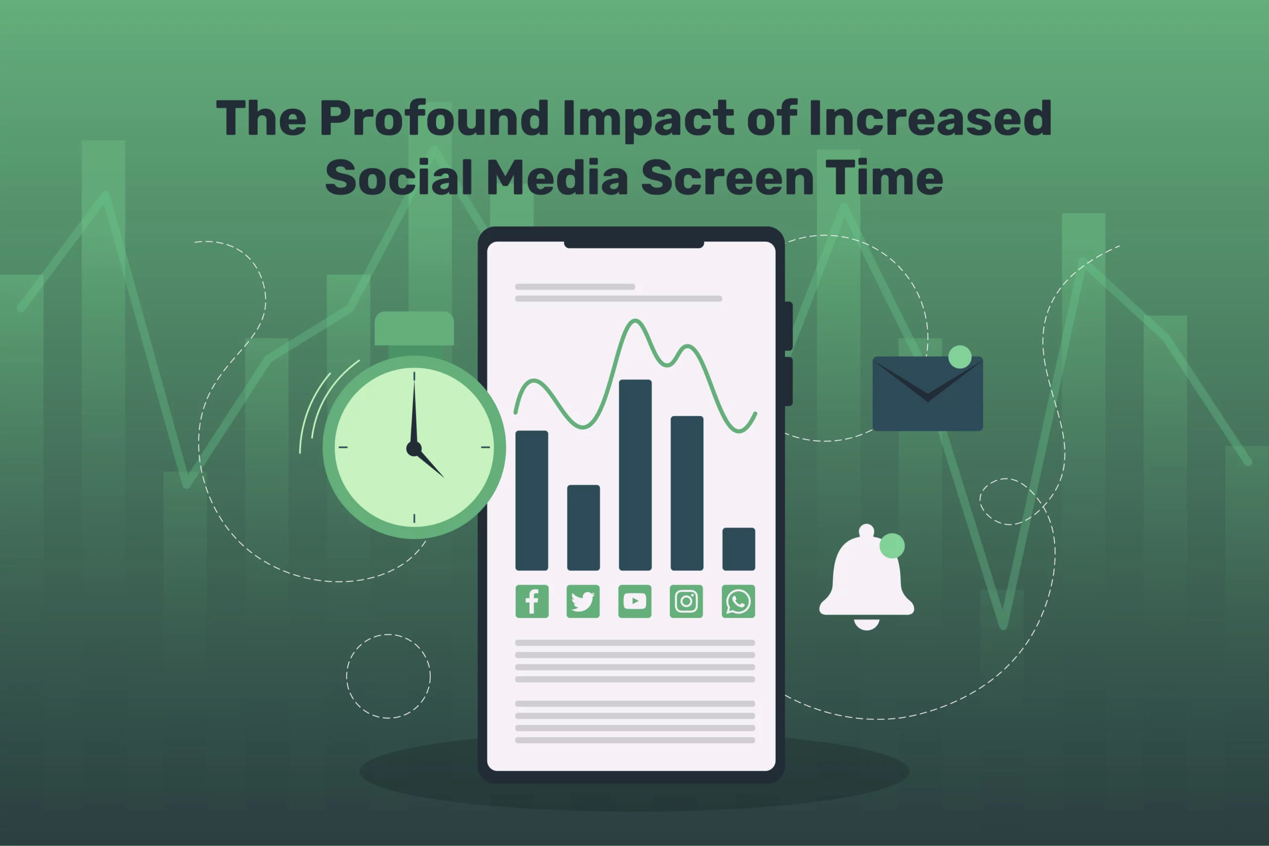 A smartphone displaying social media icons and bar graphs is surrounded by icons of a clock, envelope, and notification bell, highlighting the profound impact of increased social media screen time.