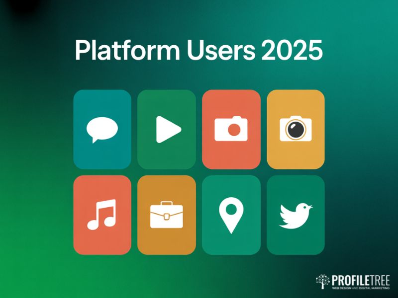Social media industry platform comparison showing monthly active user counts across major networks in 2025