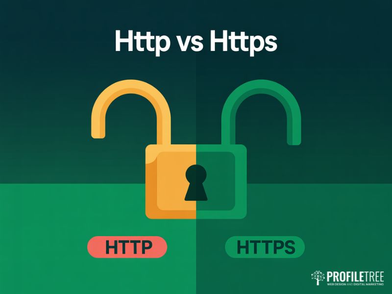 Using HTTPS compared to HTTP: a flat vector graphic showing an unlocked padlock for HTTP and a locked padlock for HTTPS