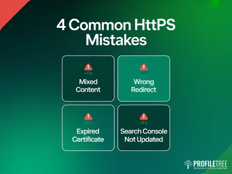 Using HTTPS correctly: a flat vector graphic summarising the four most common HTTPS implementation mistakes
