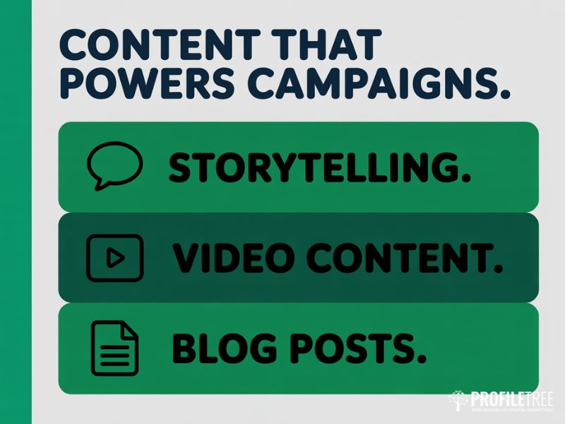 Flat vector content format guide for digital marketing campaigns covering storytelling, video and blog posts