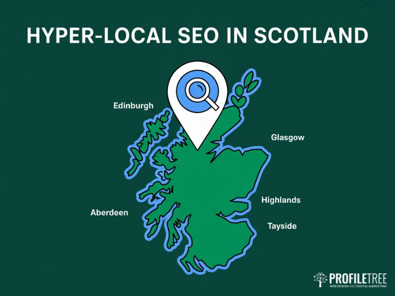 Flat vector map graphic showing hyper-local SEO targeting as part of digital marketing trends in Scotland