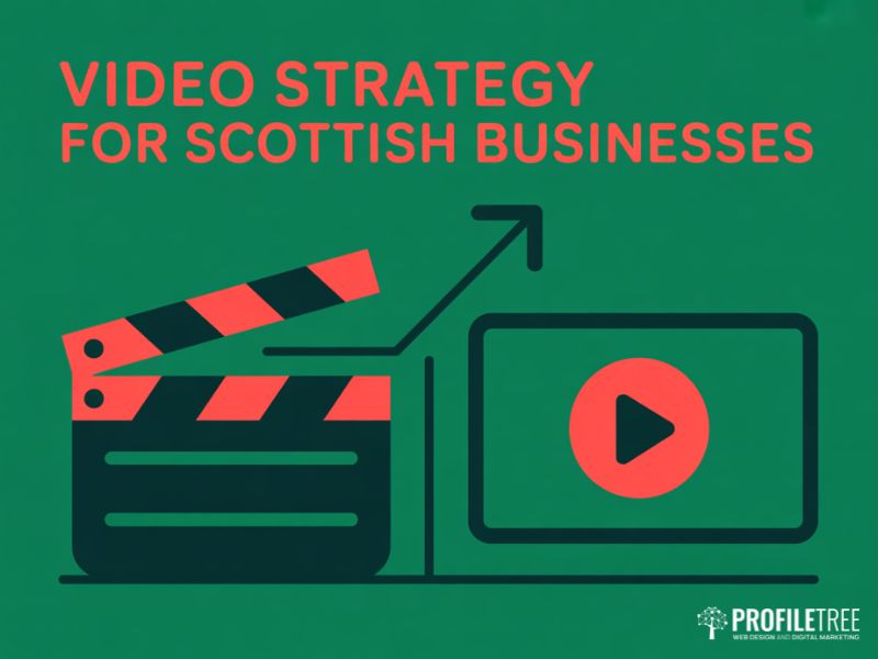 Flat vector graphic of a video marketing strategy framework supporting digital marketing trends in Scotland