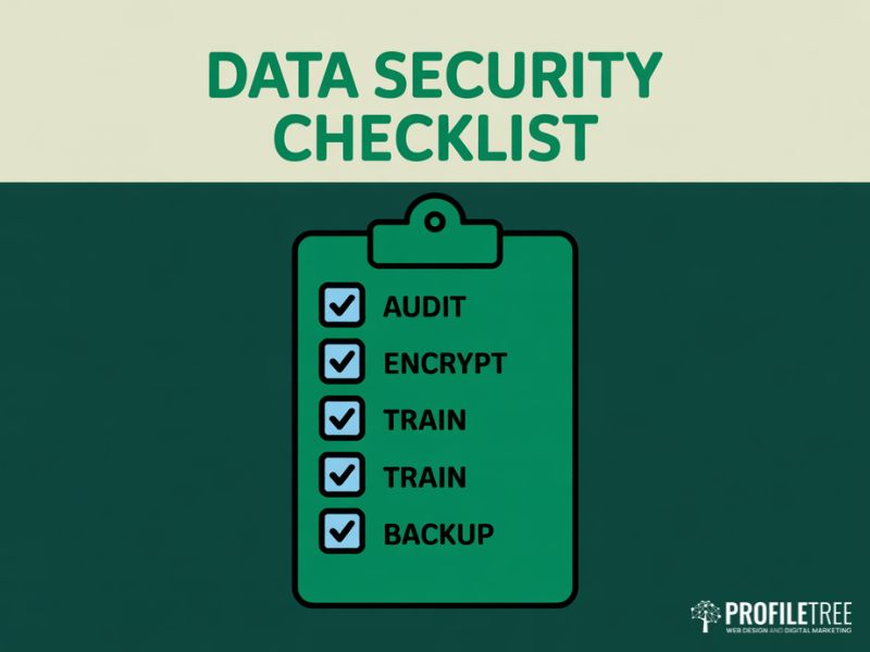 Protecting User Data checklist: flat vector graphic showing audit, encrypt, train, and backup steps for UK businesses