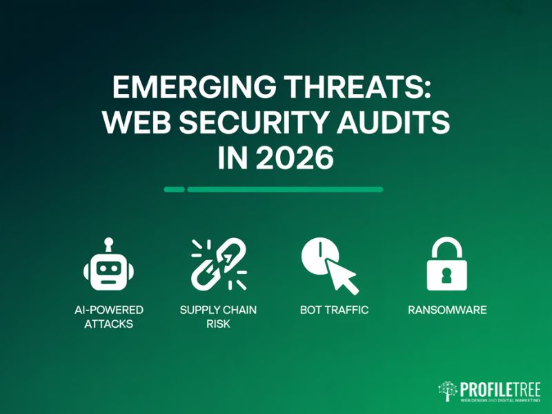 Web Security Audits emerging threats in 2026 including AI attacks, supply chain risk, bot traffic, and ransomware