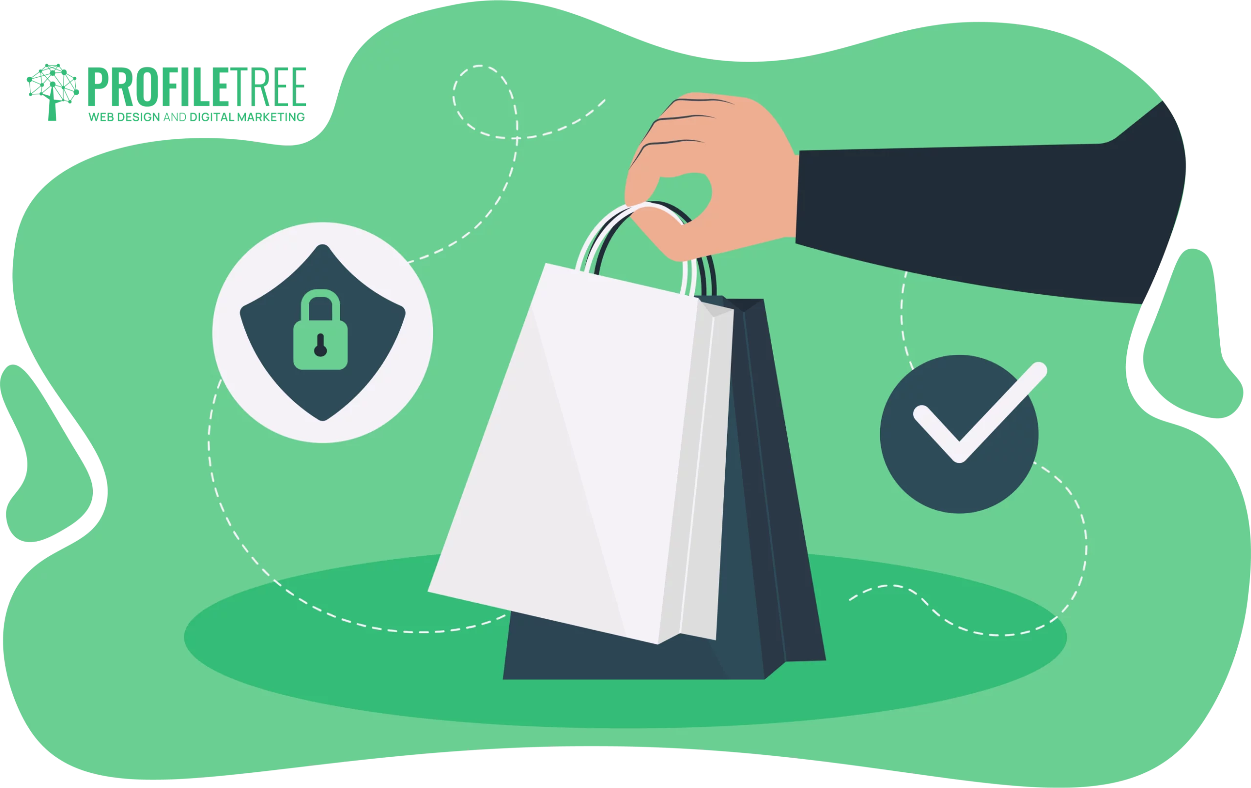 Digital payment in the Middle East