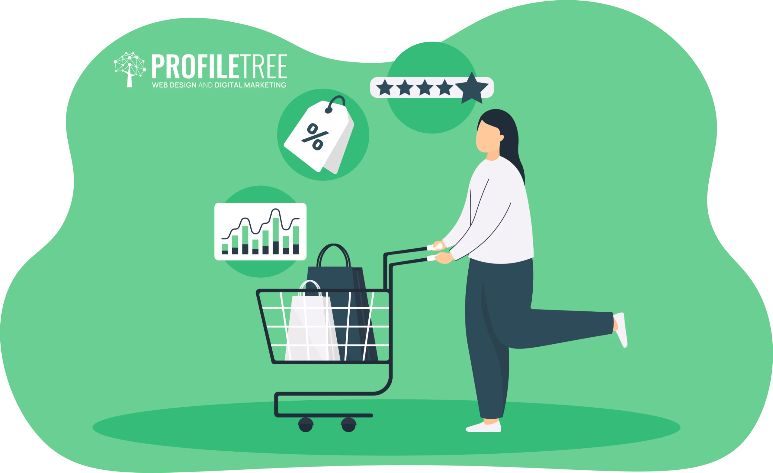 Mobile-First Strategies