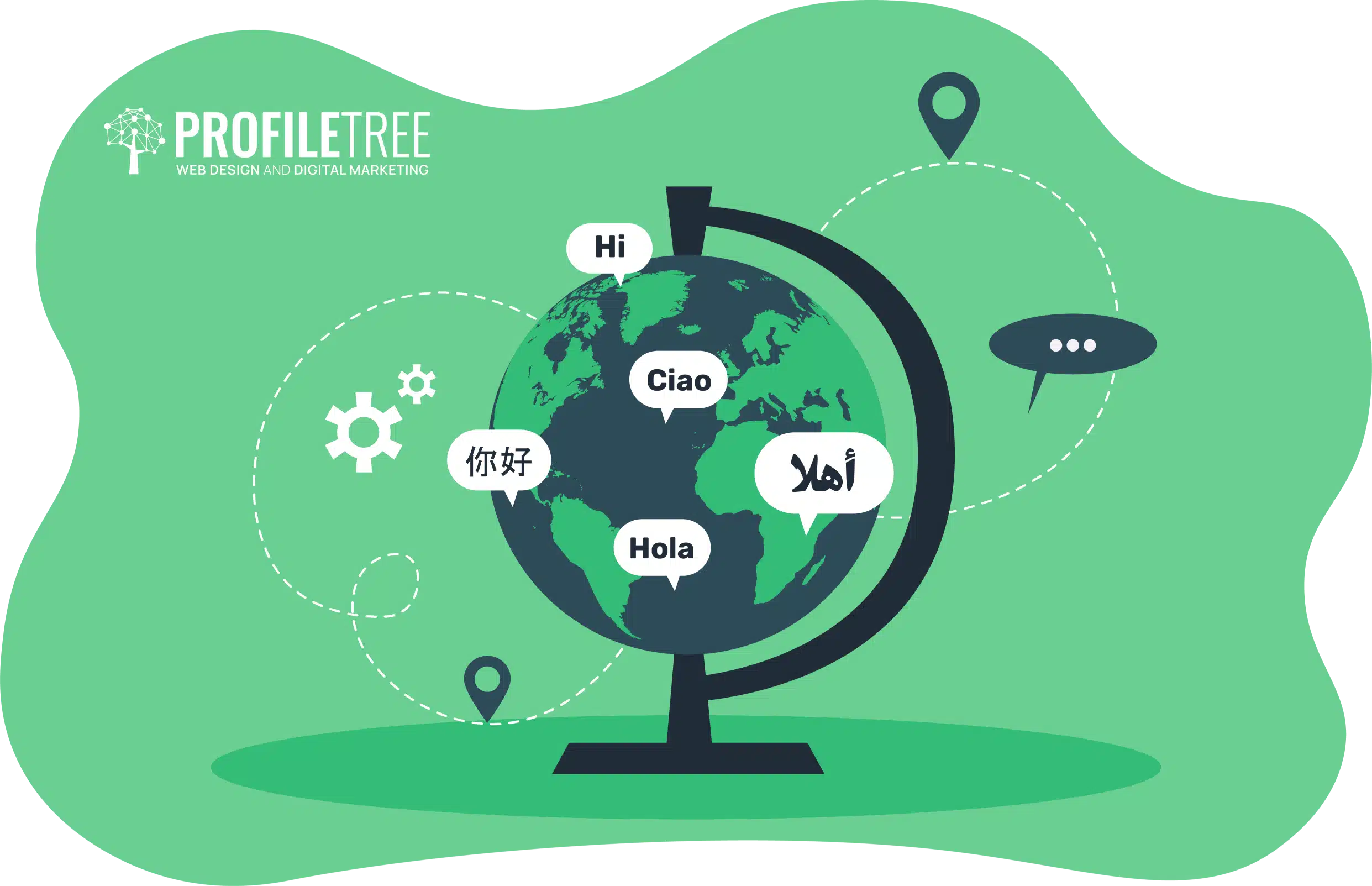 Language and Localisation Strategies