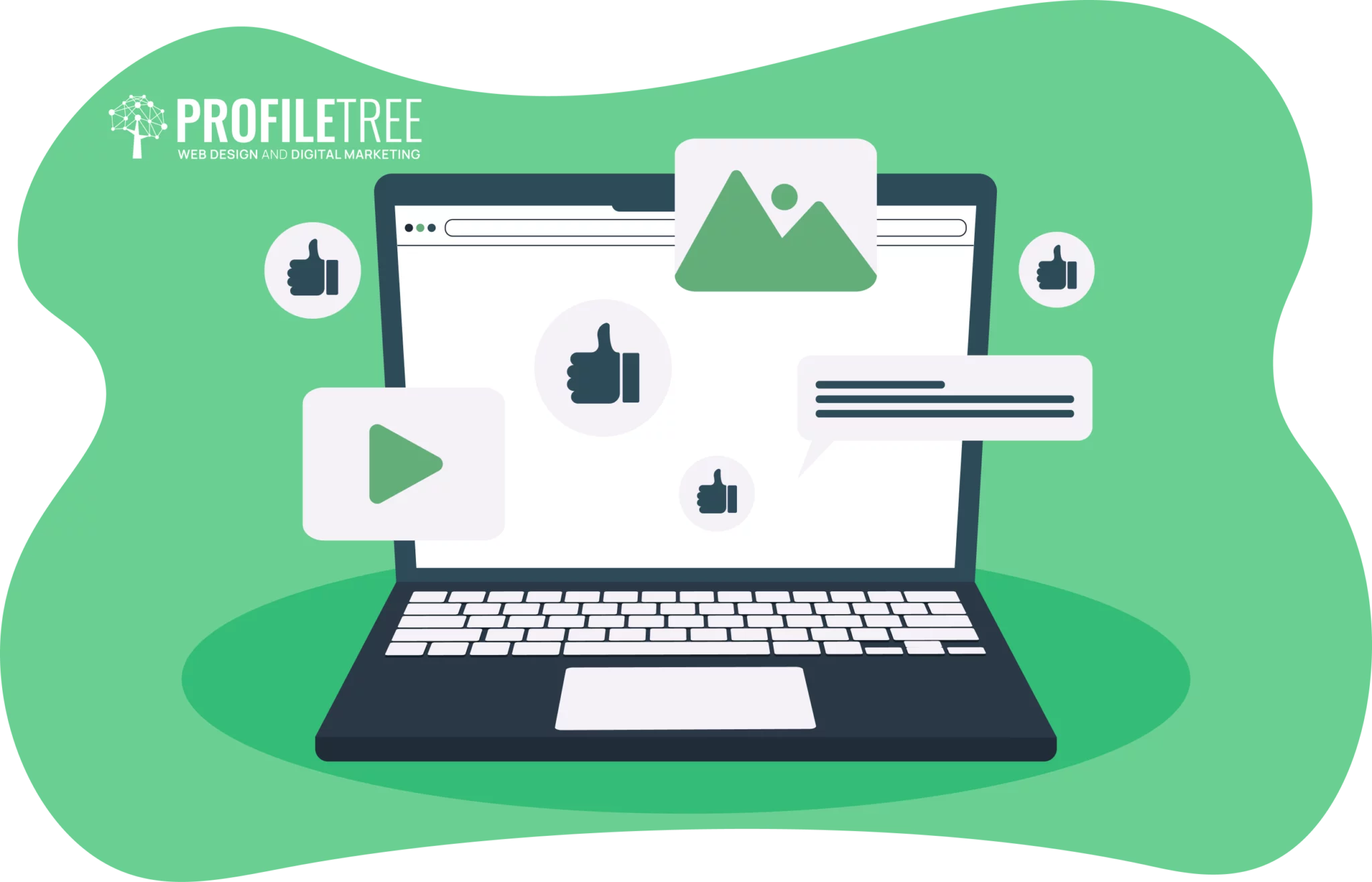 Social Media Strategies for Welsh Businesses, Welsh Businesses, Wales