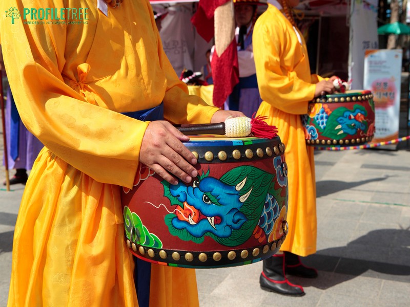 Local Festivals and Events for Marketing in Asia, Tracking Success and ROI
