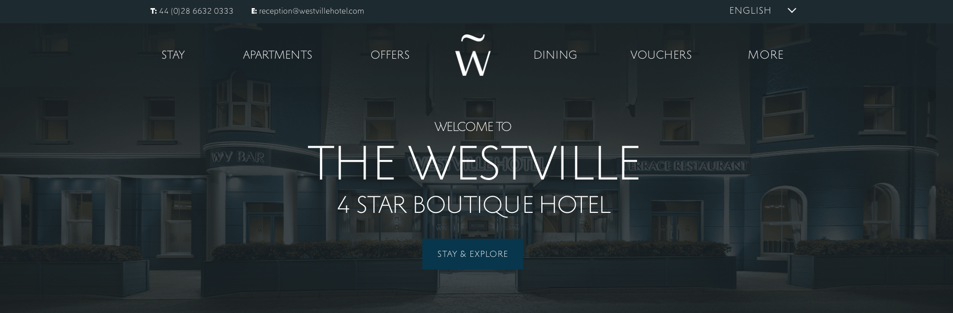 Web Design for Hotels: A Case Study Review