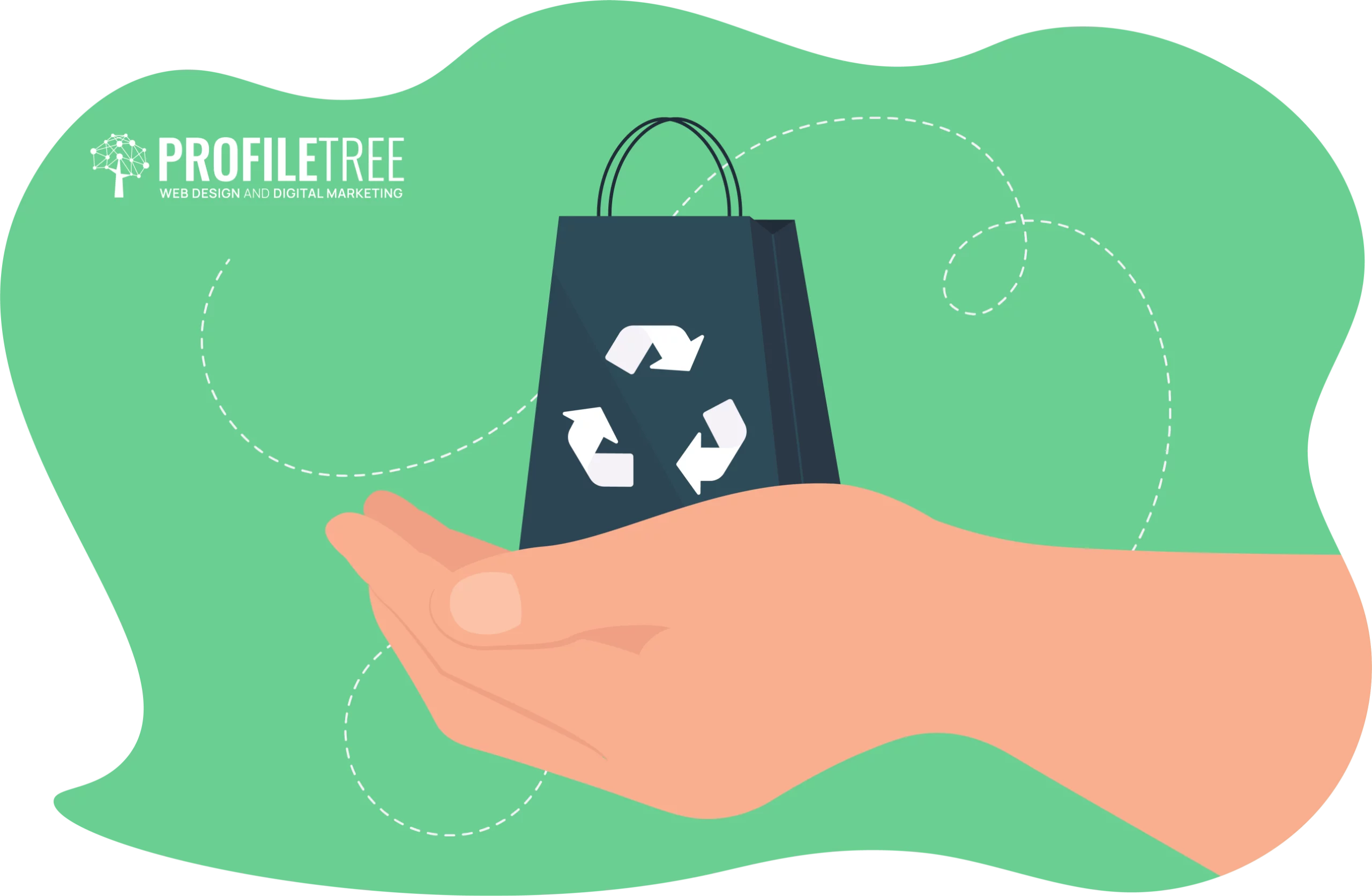 E-commerce in the Middle East