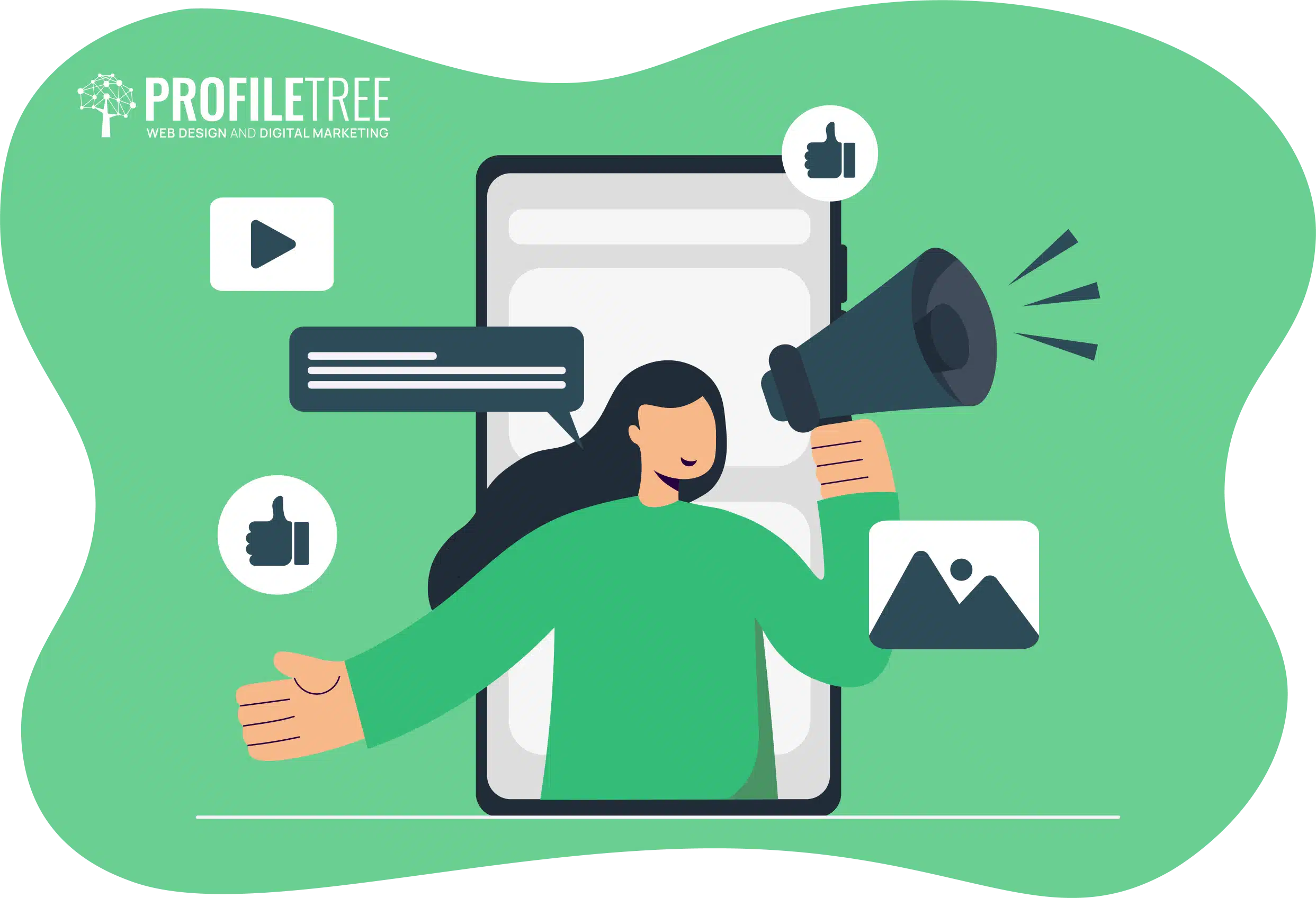 Middle Eastern Digital Campaigns, Cultural Sensitivity, The Middle East