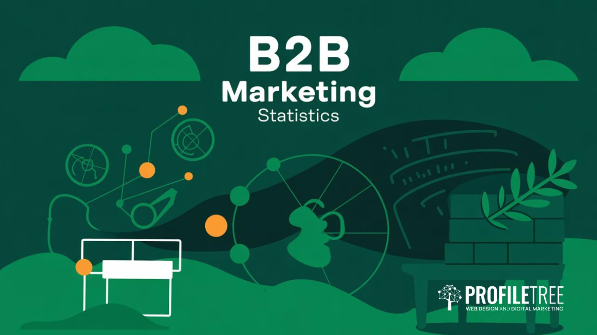 B2B Marketing Statistics That Should Shape Your Strategy Right Now