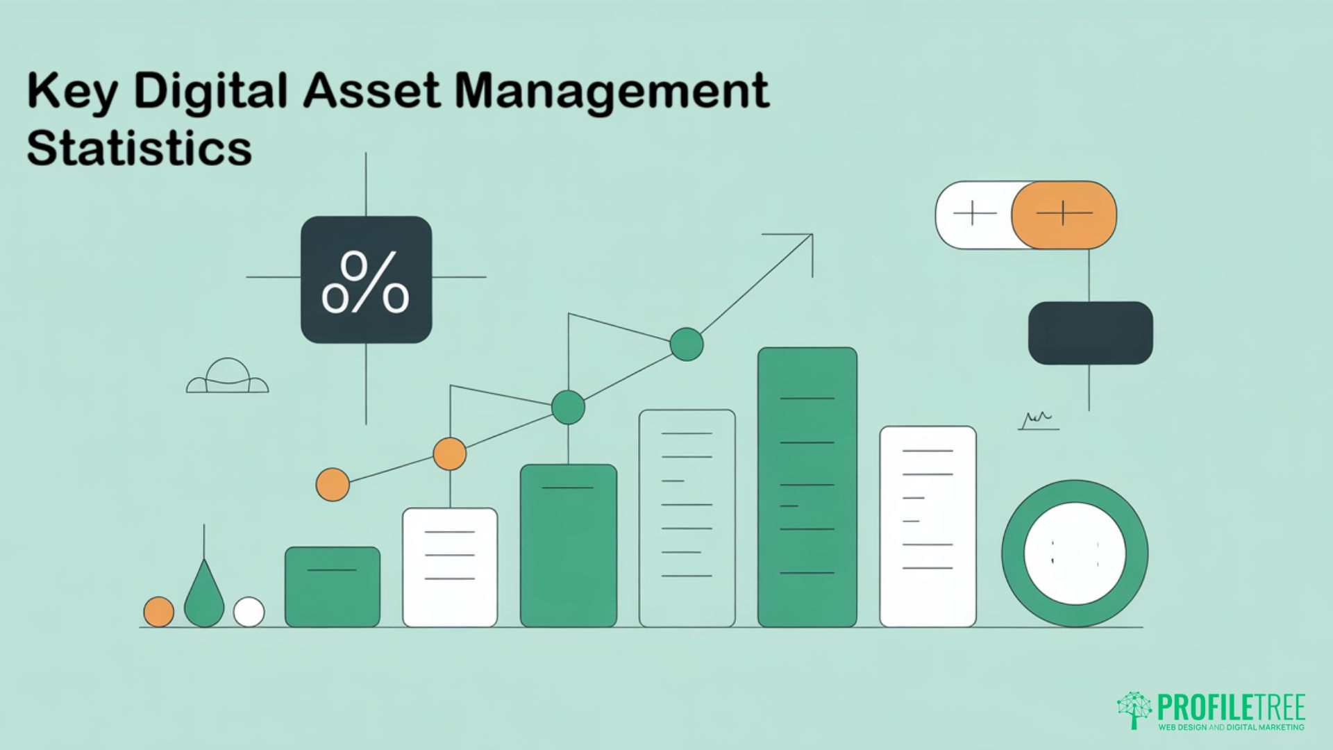 A graphic titled Key Digital Asset Management Statistics displays various bar and line charts, percentage icons, and toggles, highlighting asset management data analysis and growth trends. PROFILTREE logo appears in the bottom right corner.