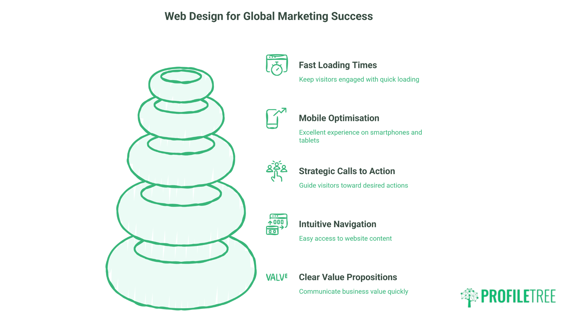 Intellectual Property Office - GOV.UK