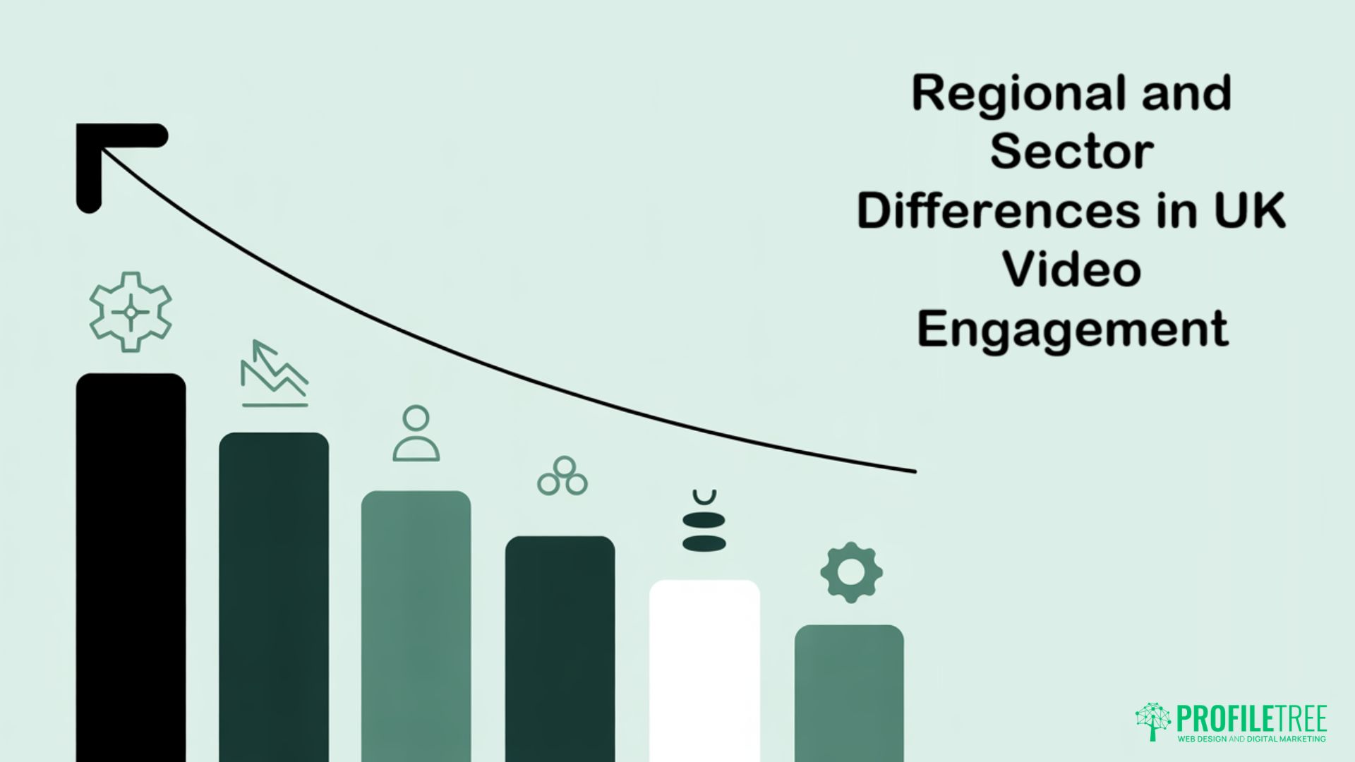 Bar chart with icons representing people, gears, and video, with a downward trend line. Text reads: Regional and Sector Differences in UK Social Media Video Engagement.