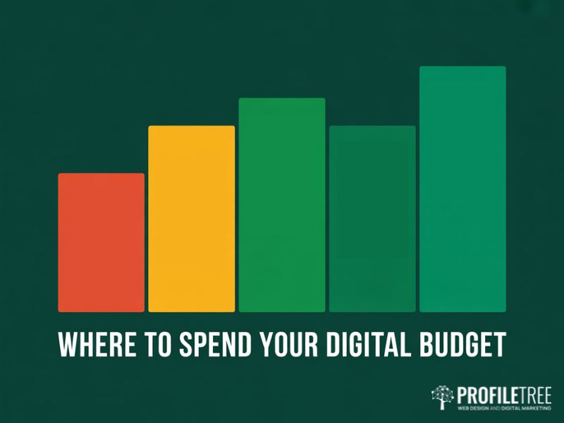 Flat vector budget allocation chart showing recommended digital marketing channel spend for SMEs in Northern Ireland