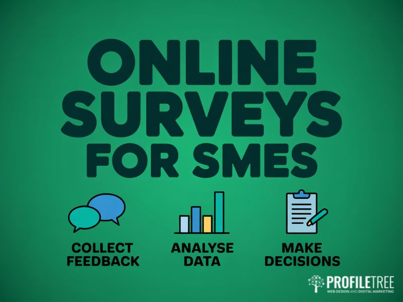 Online Surveys for SMEs: the three-step process of collecting feedback, analysing data, and making decisions — flat vector graphic
