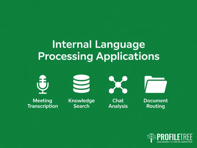 Natural Language Processing internal communication applications including meeting transcription and knowledge base search
