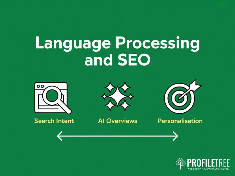 Natural Language Processing for digital marketing and SEO covering search intent AI Overviews and content personalisation