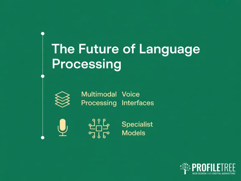 Natural Language Processing future trends for SMEs including multimodal processing voice interfaces and specialist models