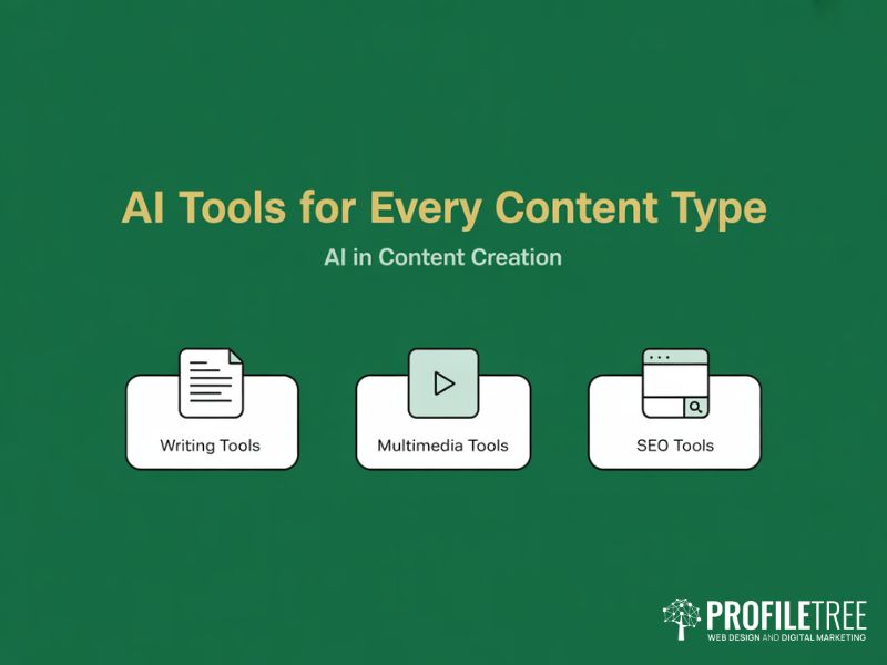 AI in Content Creation tools overview covering writing multimedia and SEO categories