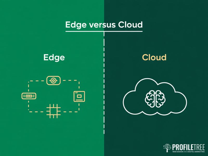 Flat vector comparison graphic of edge versus cloud architecture choices for AI and IoT systems showing local devices on one side and cloud processing on the other
