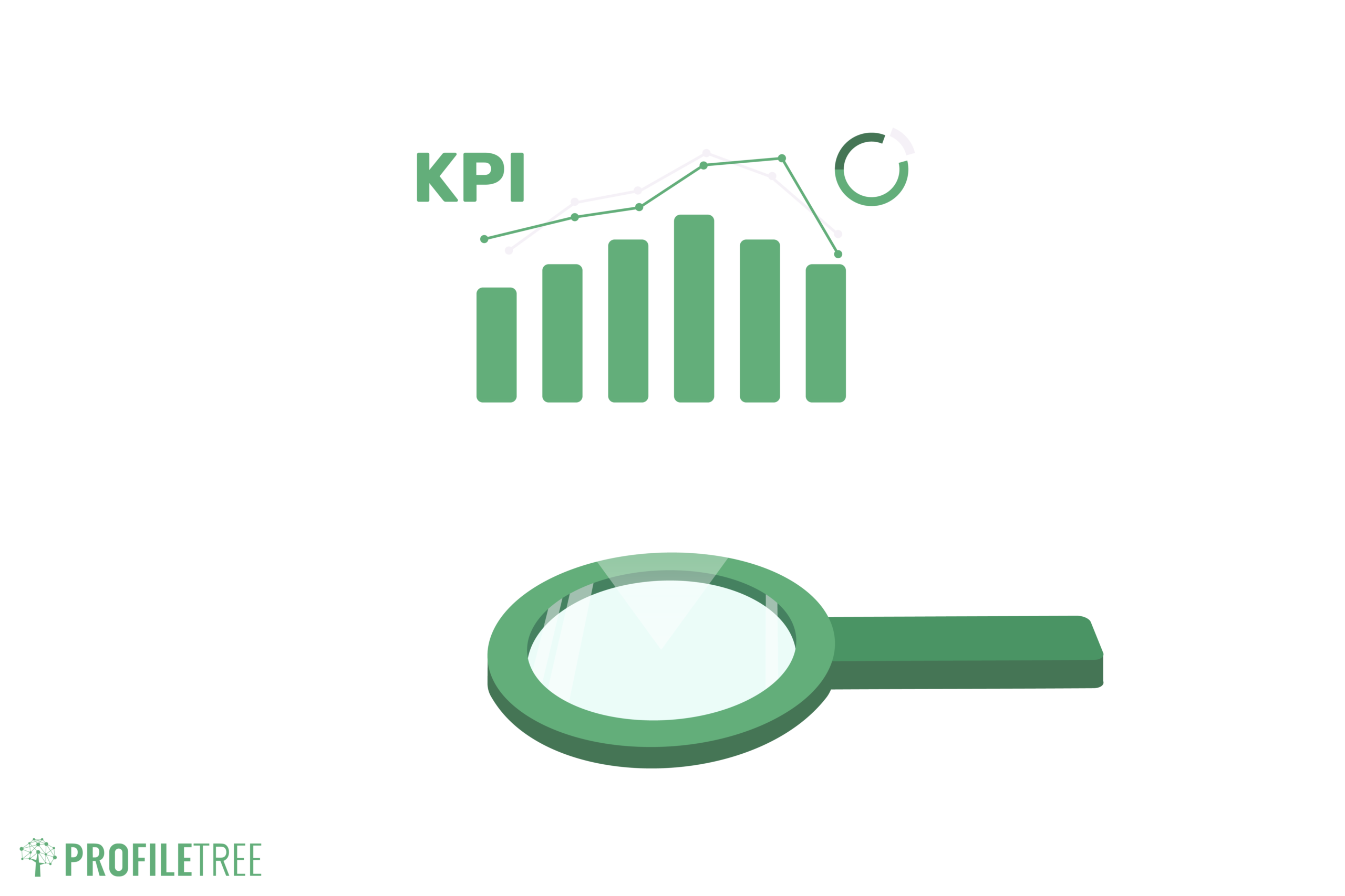Marketing KPIs You Should Be Tracking