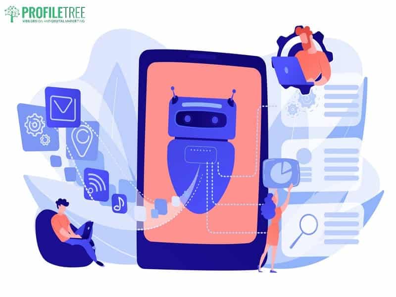 AI Laws in SMEs, Strategic Decision Making