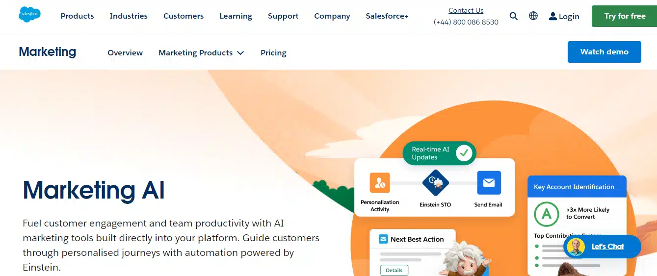 AI Marketing Tools - AI Marketing Cloud