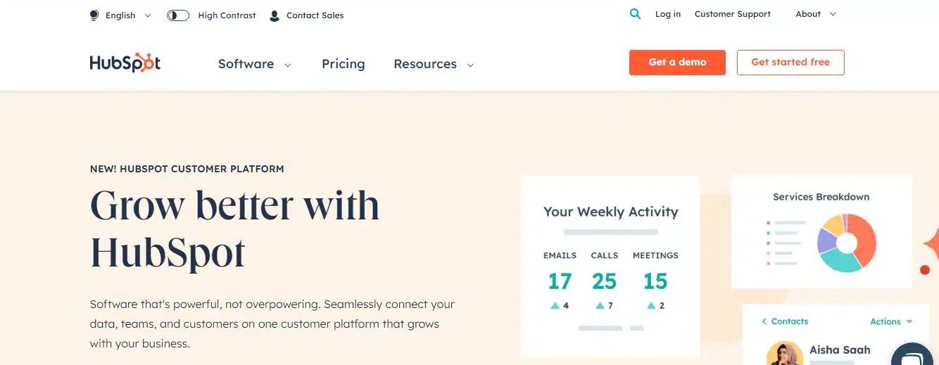 AI Marketing Tools - Hubspot