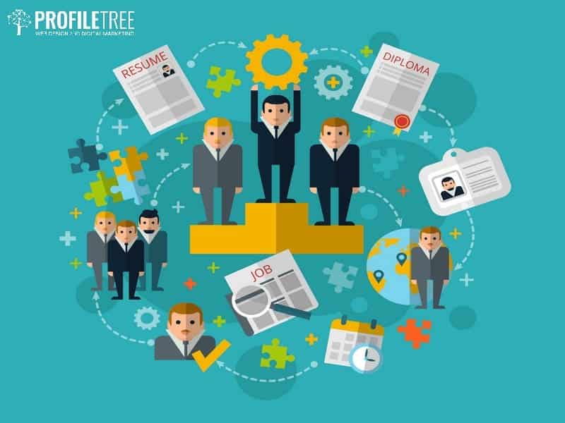 AI in Human Resources, Improving Recruitment Efficiency and Effectiveness