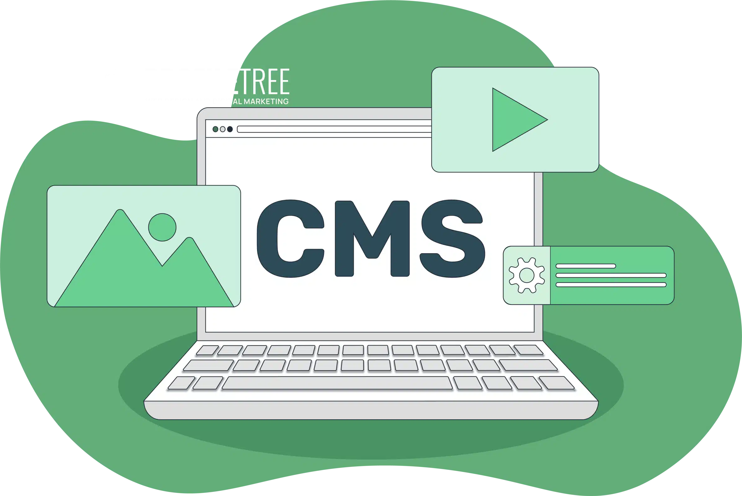 Content Management Systems