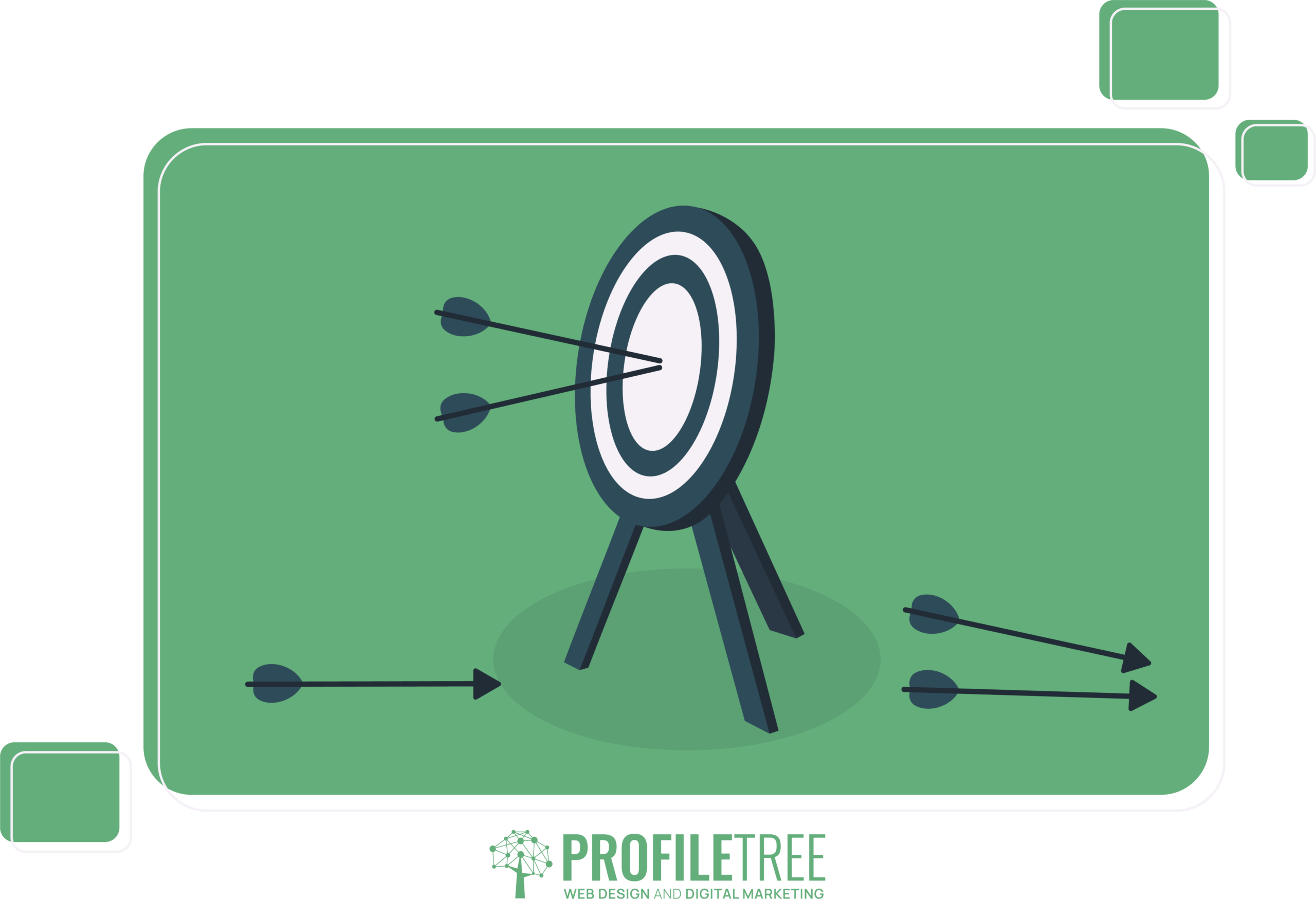 B2B Social Media Marketing Statistics: Business Goals and Objectives