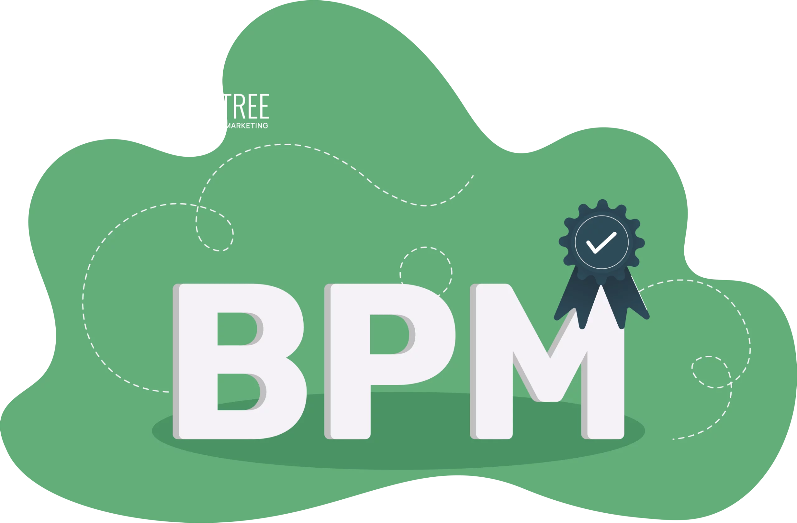 Business Process Management