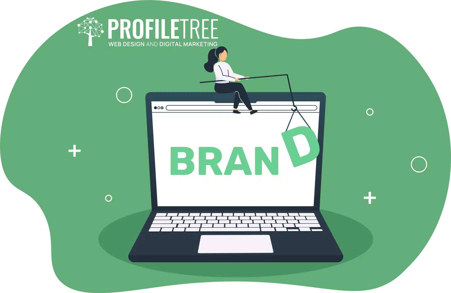 Small Business Web Design