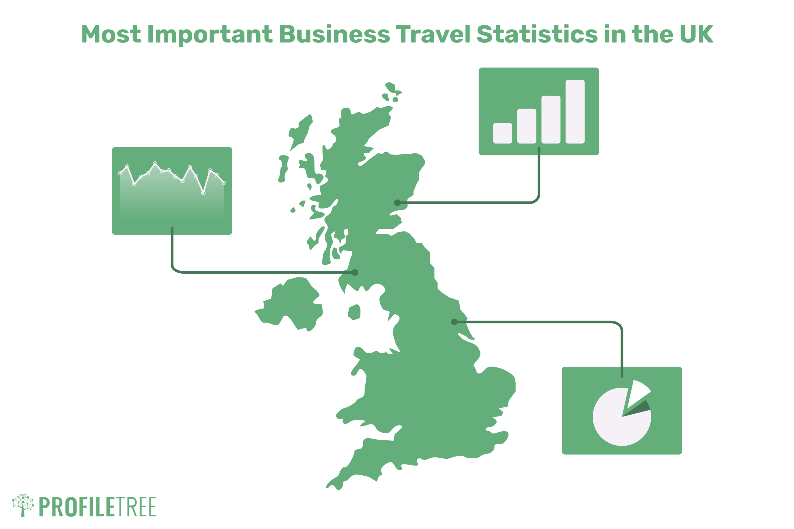 Most Important Business Travel Statistics in the UK