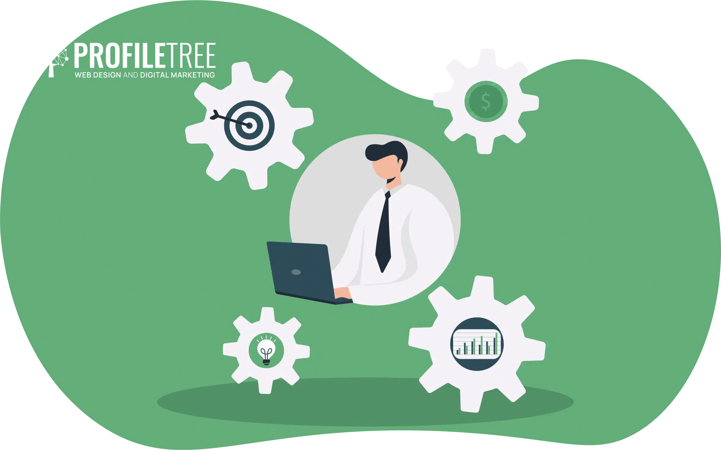 Change Management Statistics