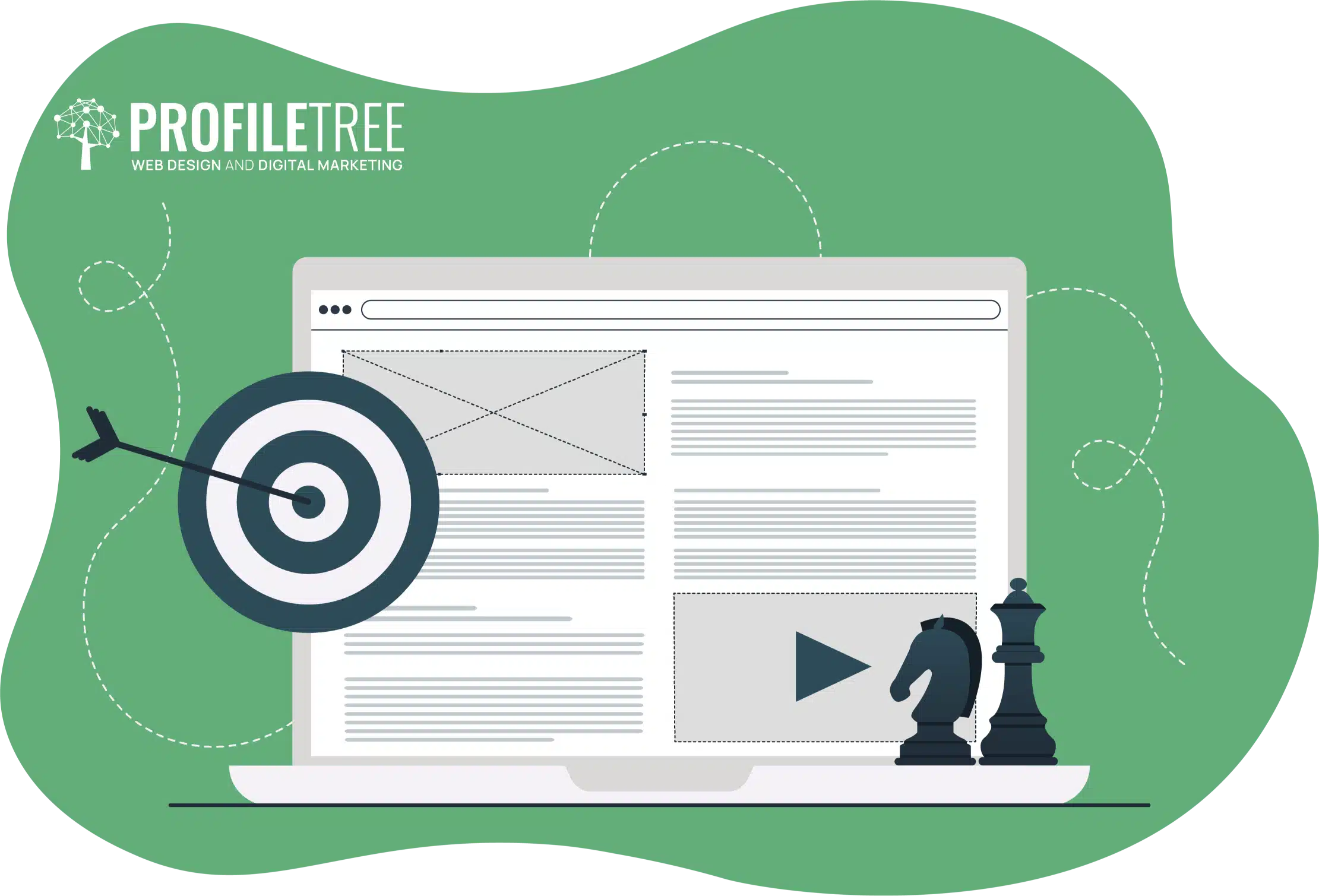 Content Audit Framework