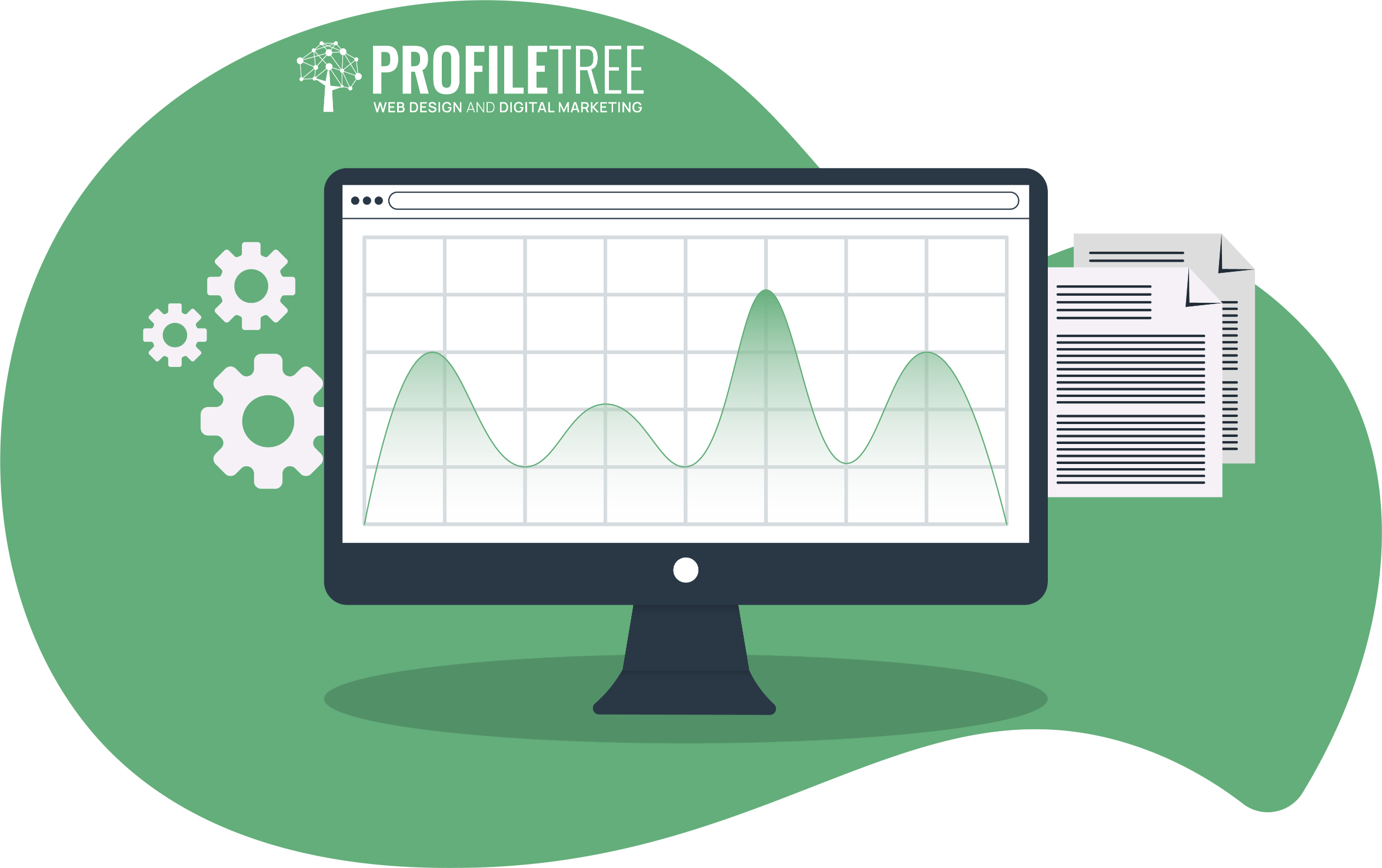 Content Marketing ROI Statistics