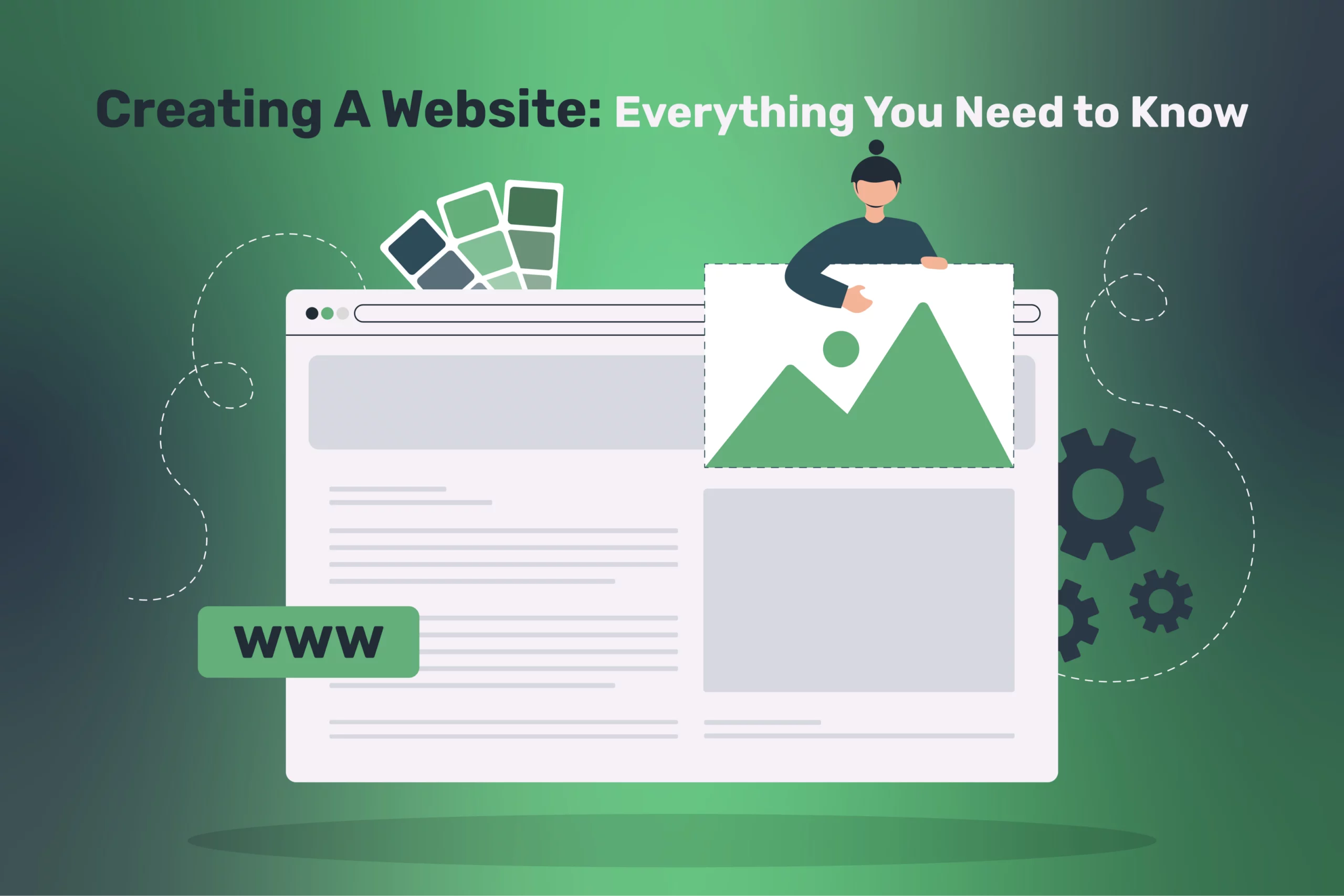 Creating a website