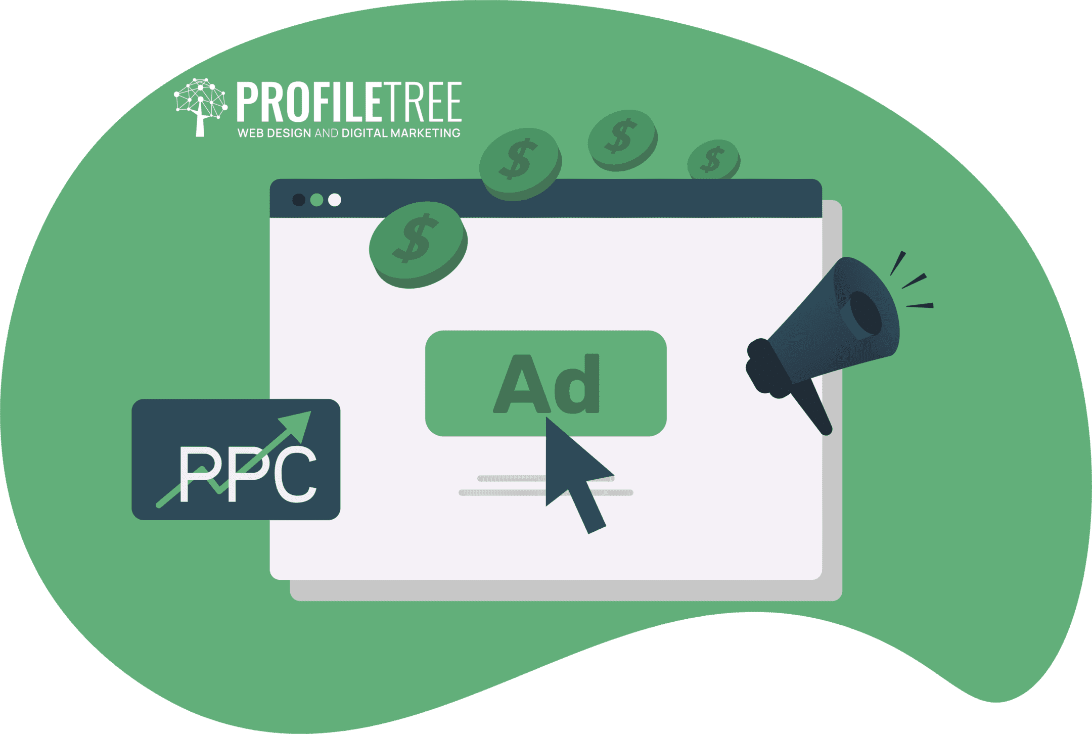Pay-per-Click