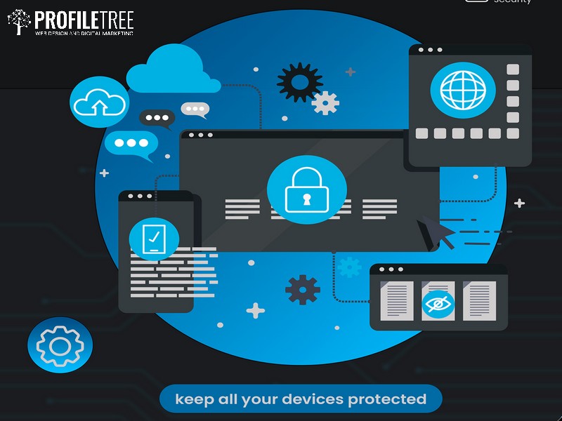 Data Protection, Protecting Customer Information